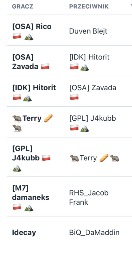 top32.png